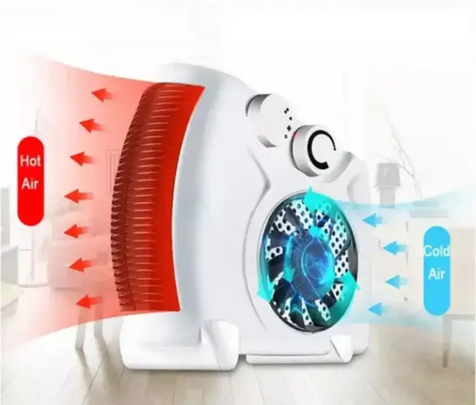 Electric Portable 2-Speed Fan Heater